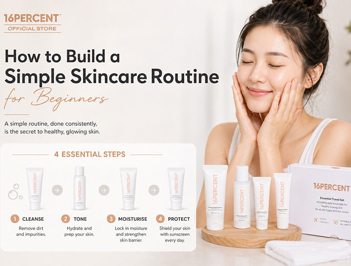 Simple Skincare Routine
